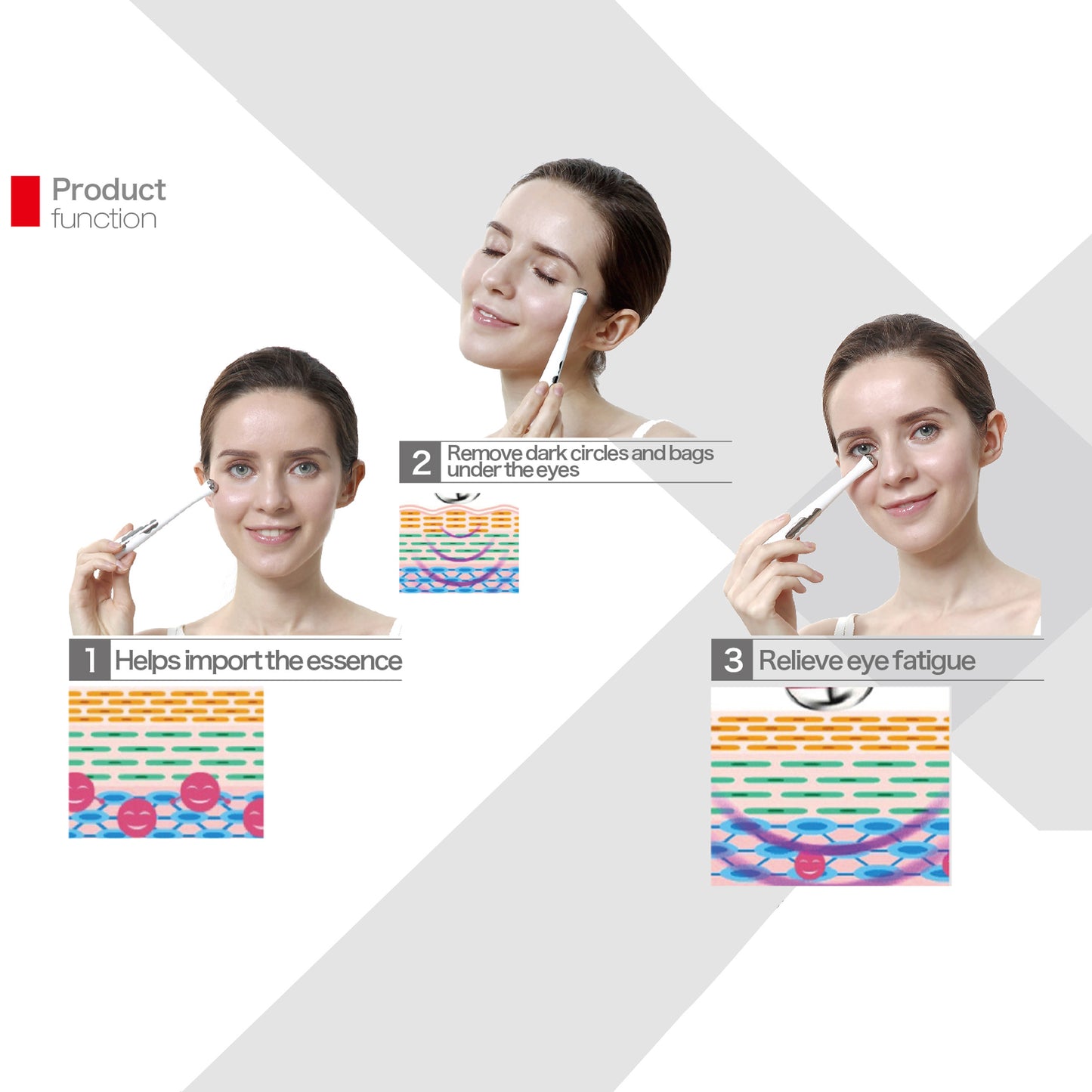 【Goodbye Black Circles🐼】Lifetrons EM-100 Ionic Eye Massager