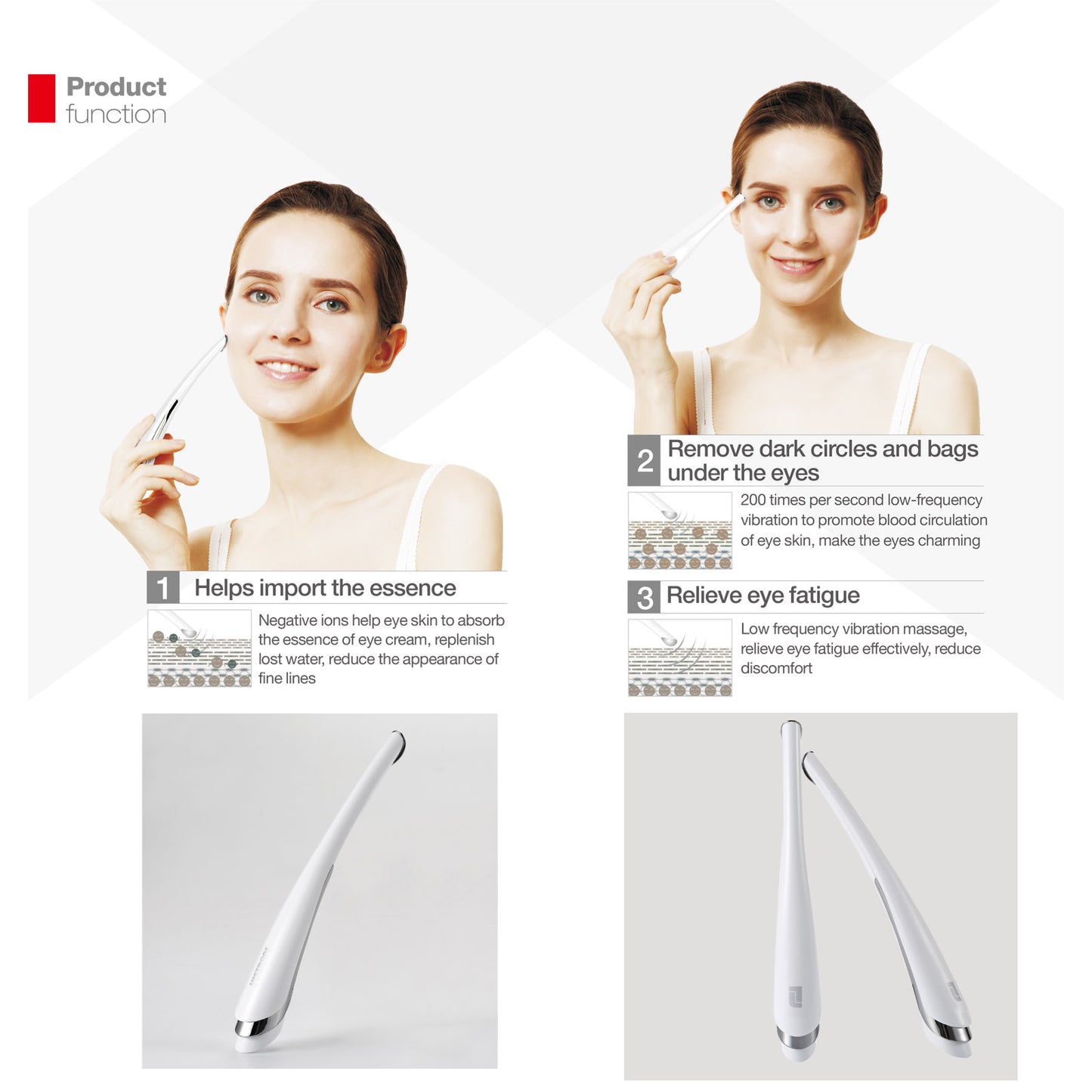 【Late Night Savior - Eye Bag & Dark Circle Remover 👀】Lifetrons EM-700 Ionic Eye Massager Pen