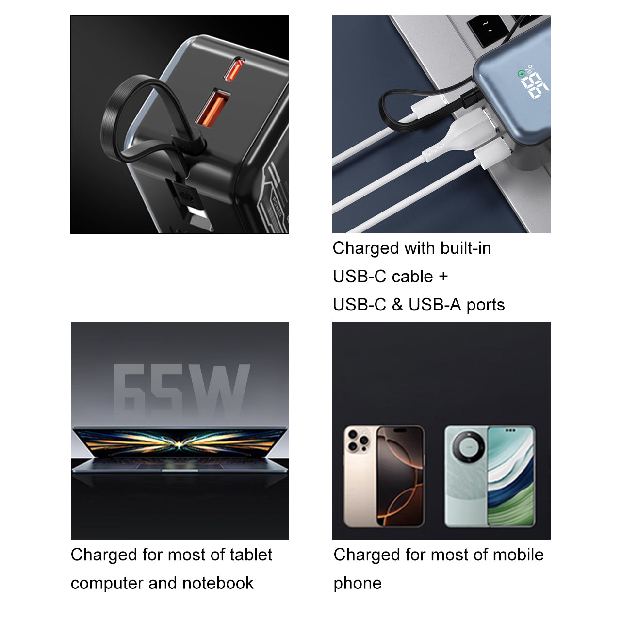 Lifetrons 20000mAh PD 65W Power Bank with Built-in Cables & Digital Display | Fast Charging