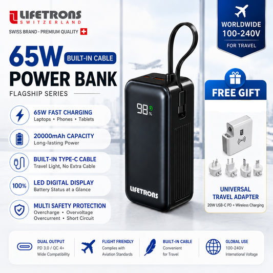 Lifetrons 20000mAh PD 65W 內置線數顯移動電源 | 雙向快充