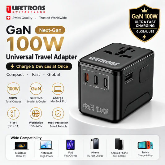 Lifetrons 100W GaN 萬能旅行轉換插頭 |全球通用轉換插頭|支援快充