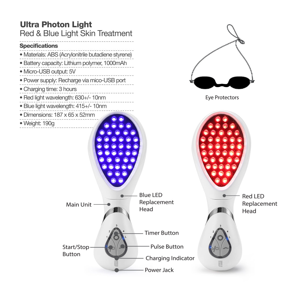 Lifetrons Ultra Photon Light Device | FDA-Cleared 2-Color LED phototherapy (PL-120C)